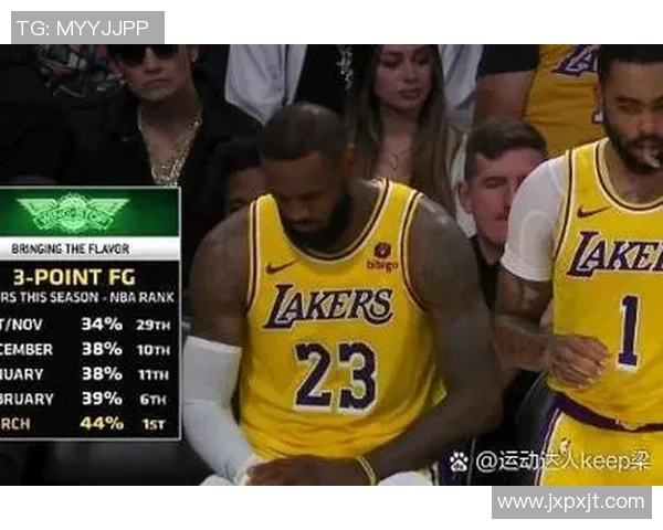 2018年11月11日国王队与湖人队激烈对决精彩回顾与赛后分析