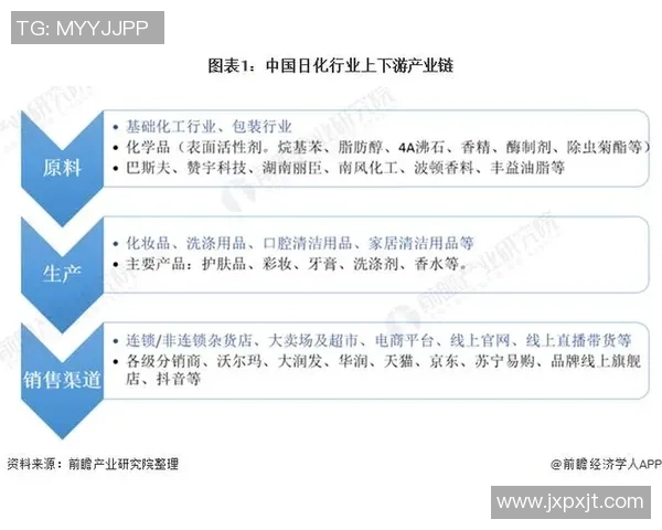 2021年中国与日本的经济竞争与文化交流全景分析