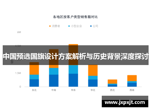 中国预选国旗设计方案解析与历史背景深度探讨