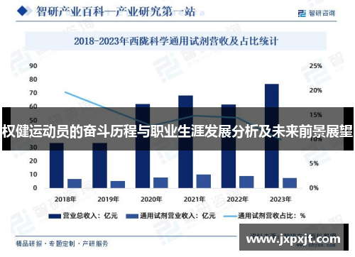 权健运动员的奋斗历程与职业生涯发展分析及未来前景展望